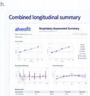 A combined longitudinal summary