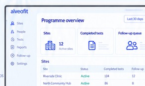 The alveofit programme overview showing sites, tests and follow-up